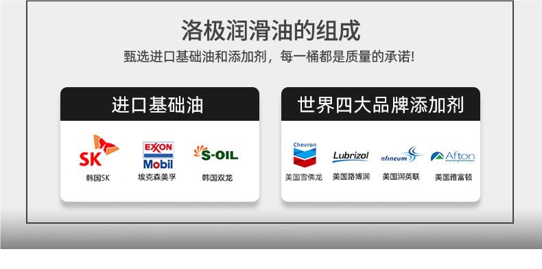 Luoji Automotive Oil Genuine SN5W40 Fully Synthetic Oil All-Season Universal Lubricant Gasoline Engine Oil 4L