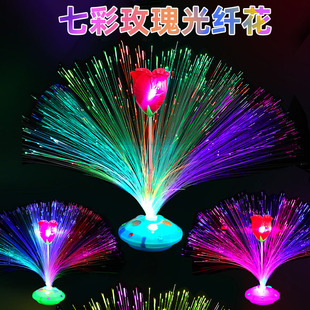 ��ʯ����õ�廨���w��LED�߲��W��Сҹ���l��M���ǹ����b���