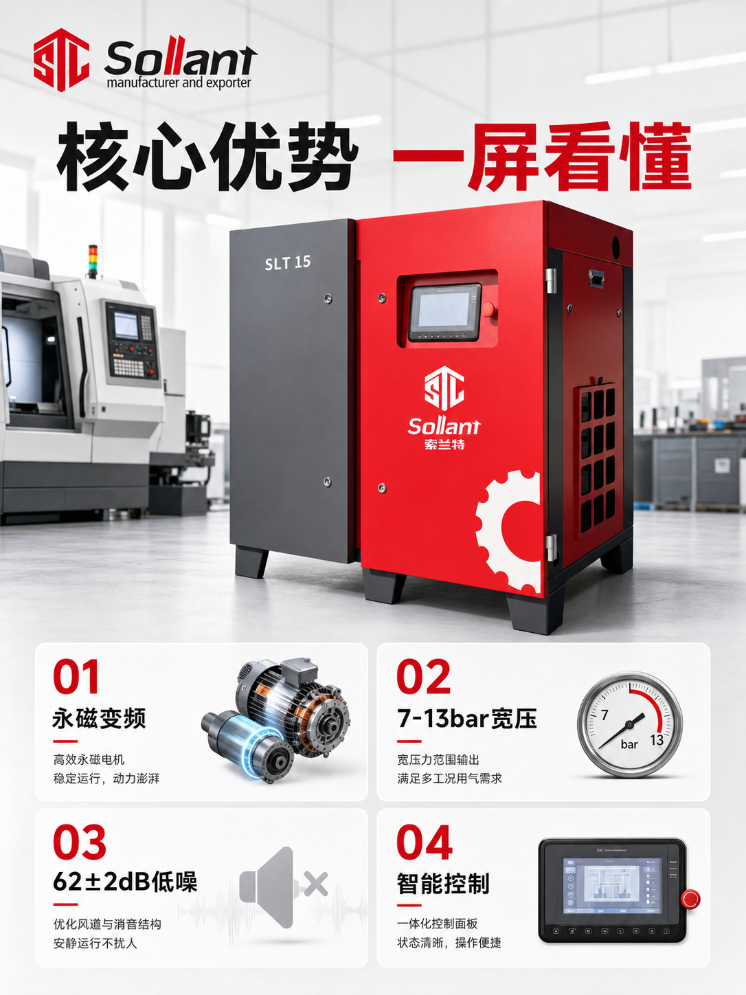 Solant 15KW Permanent Magnet Variable Frequency Screw Air Compressor 7-13bar Industrial Grade CNC Processing Equipment Low Noise Energy Saving