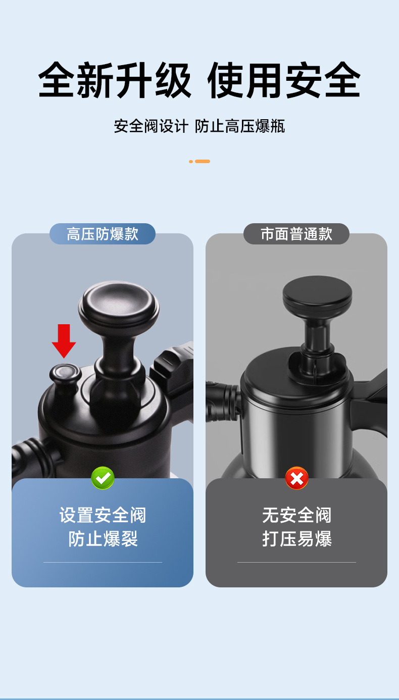 2L Foam Spray Bottle for Car Washing, Dual-Use for Home and Car, Handheld Spray Type, Manual Sprayer with Pressure Relief Valve for Watering Flowers