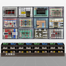 bb޹ˇϵyչˮľչЙ๦չʾ