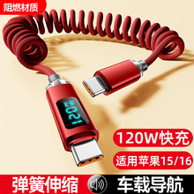 ���ɾ�ҫ���@120W����pTypec�������m���A���O��15/16��늾��羳