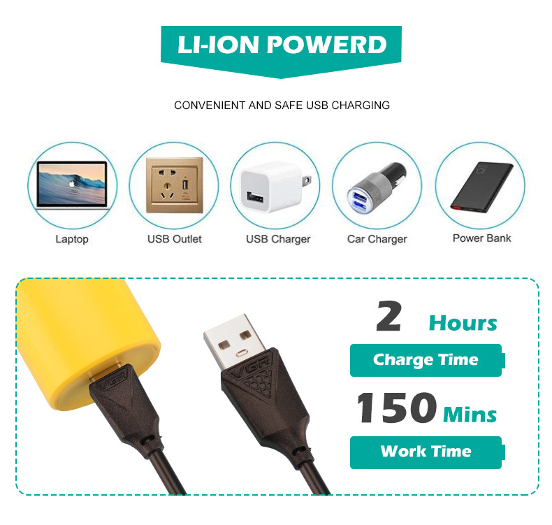 Tondeuse à poils d'animaux VGR219 : tondeuse électrique multifonctionnelle pour chats et chiens, ultra silencieuse, avec tondeuse dédiée aux poils des pattes._voghion.com