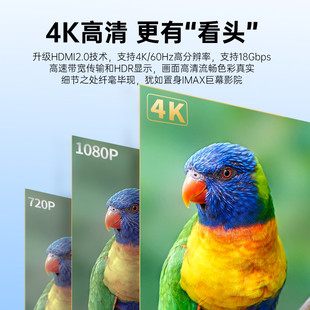 J84K Monitor Projector Video Tv Set-Top Box Data High-Definition Cable Computer Extended Connection HDMI Cable G3