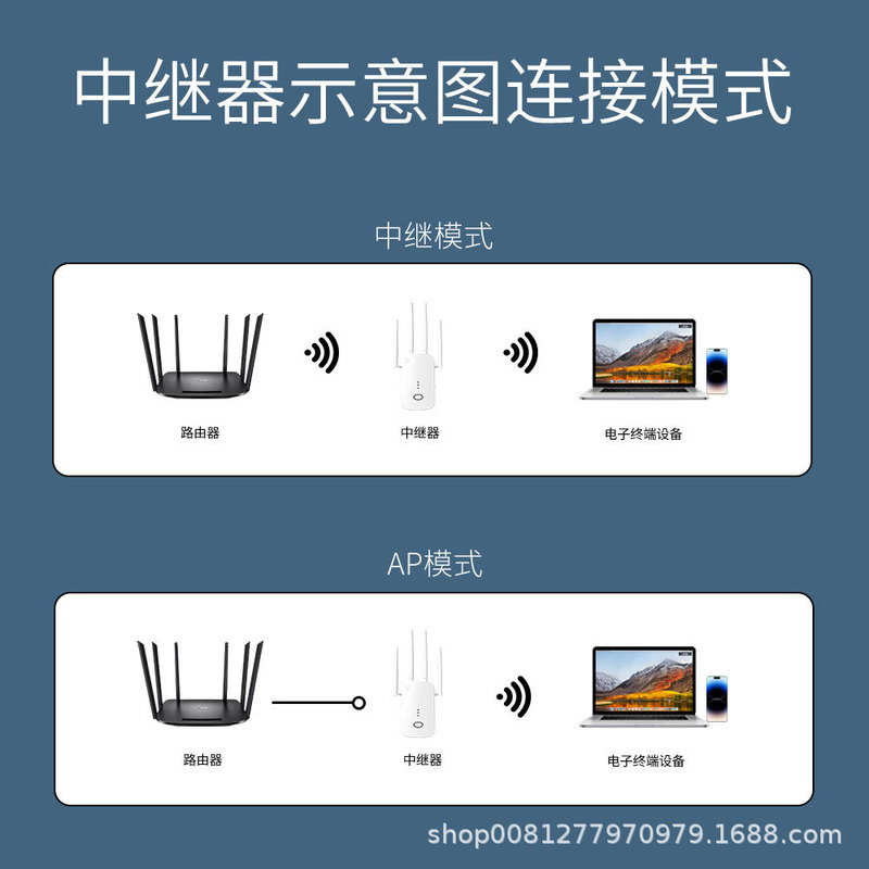 中继器Z300D  WIFI信号放大器增强器家用穿墙无线网络扩大扩展器|undefined