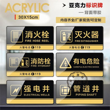 ����������������˨�������־�N��ȫ��ʾ�ƹܵ�����늾�ָʾ��ʾ