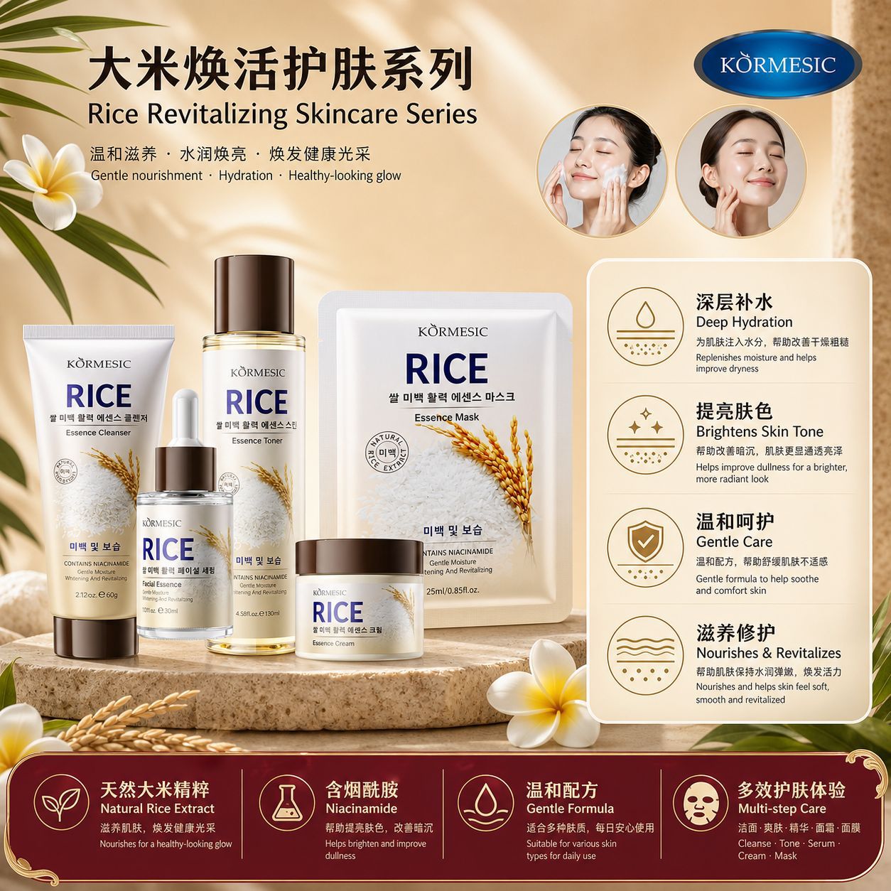 KORMESIC arroz rejuvenecimiento serie máscara facial hidratación piel tierna fábrica de comercio exterior transfronterizo al por mayor