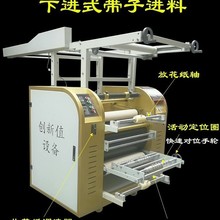 DӡLͲӡCO䣬ȫԄӝLͲӡCOSֱN