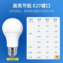 ?�羳 LED���ݸ�������A60���ݵ�E27�ݿ�9W12W15W18Wů���