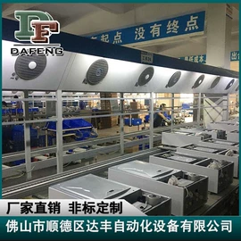 其他输送设备;输送机;输送线