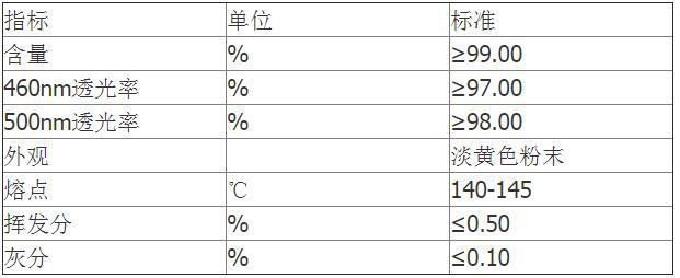 360截图20220228165918897