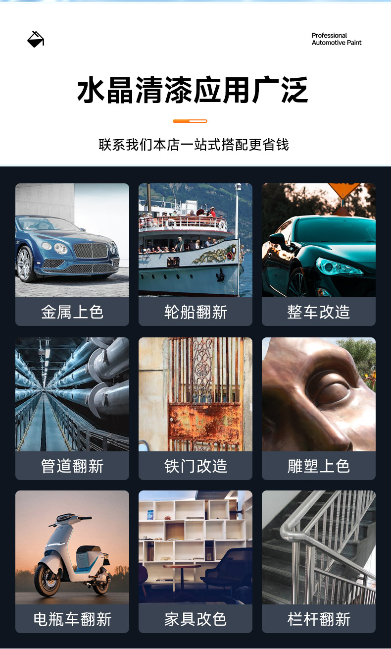 Car Paint Wholesale in 4L Containers, Anti-Scratch, High Hardness, Transparent, High Gloss Car Paint