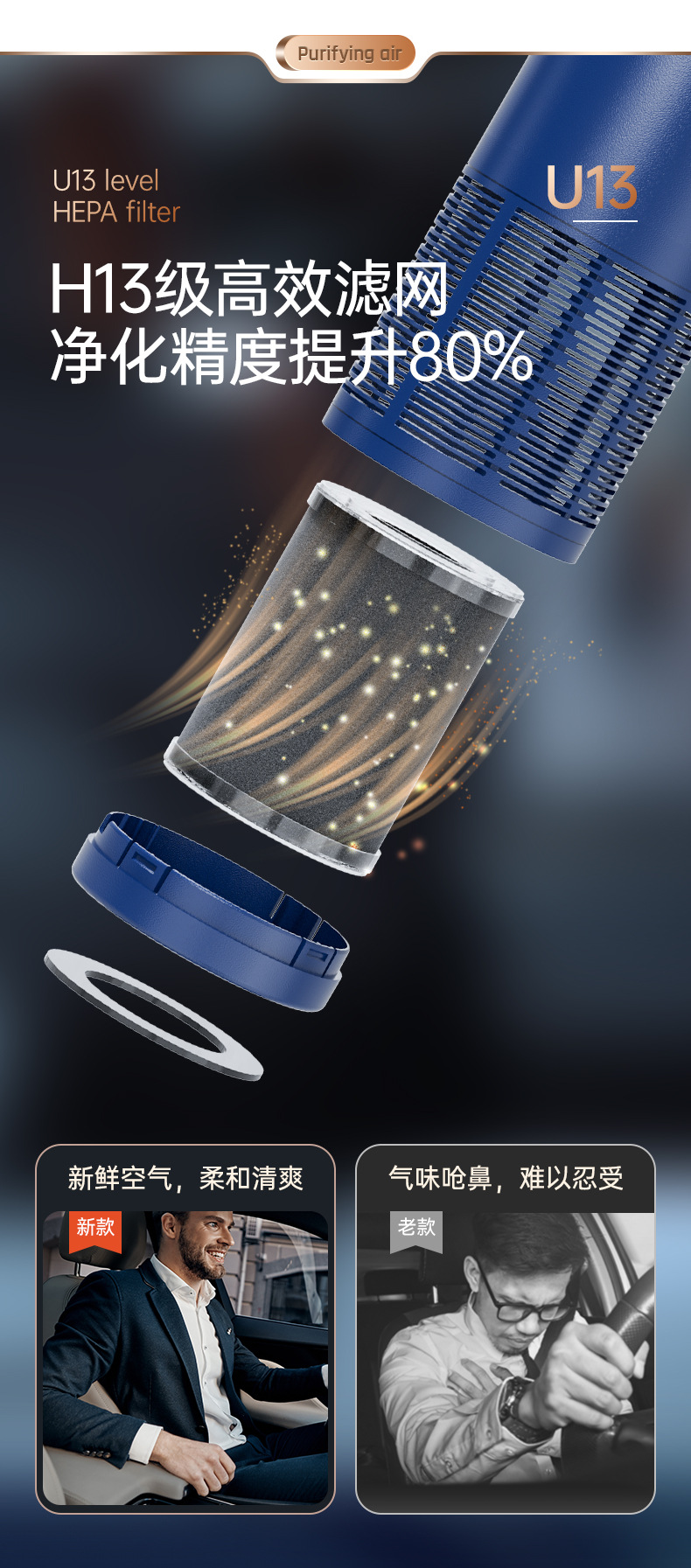 车载净化器_06.jpg