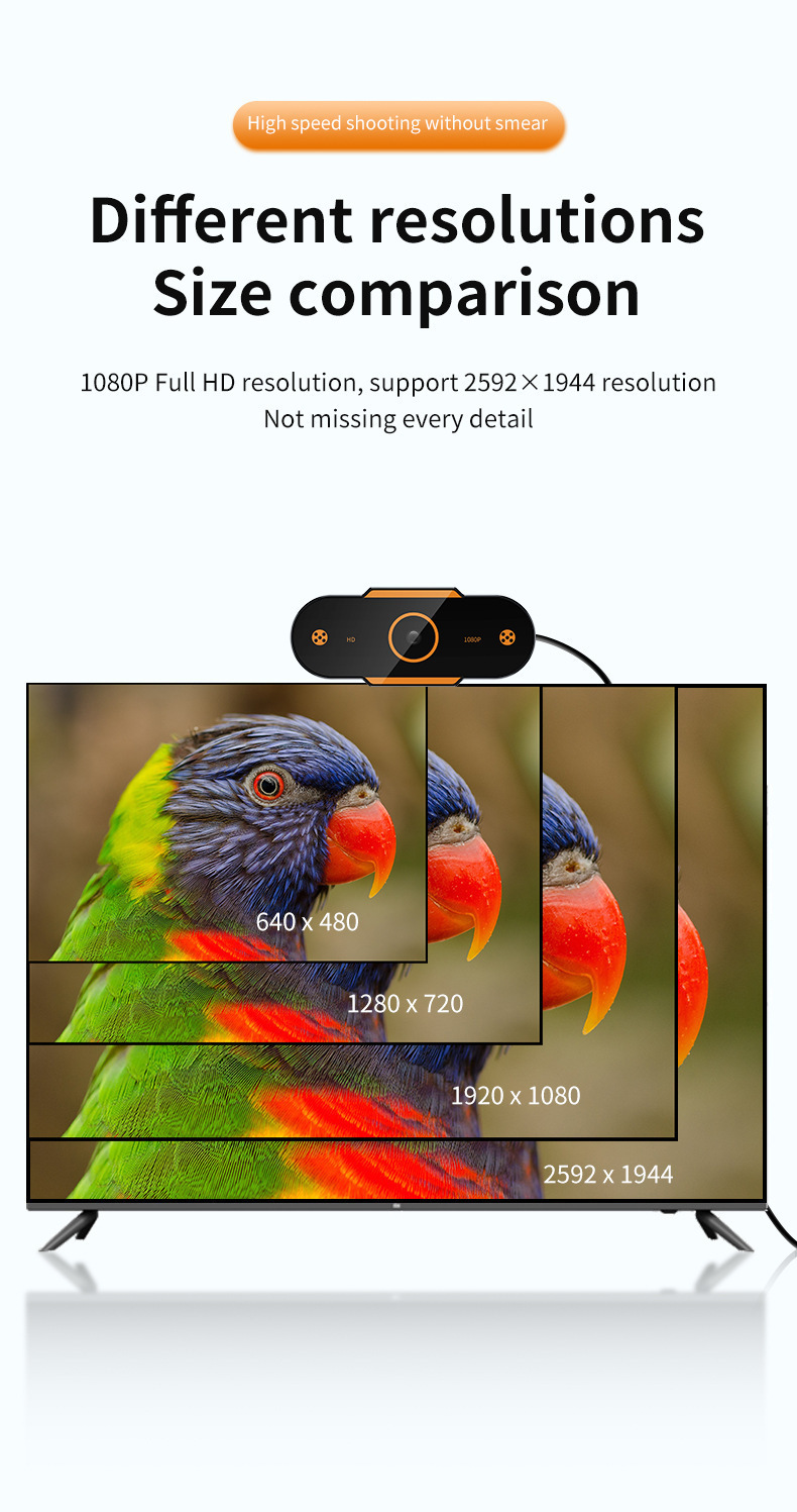 Computerkamera A11 HD 1080P Netzwerk-Livestream mit Mikrofon 2-in-1 Desktop-Computerkamera