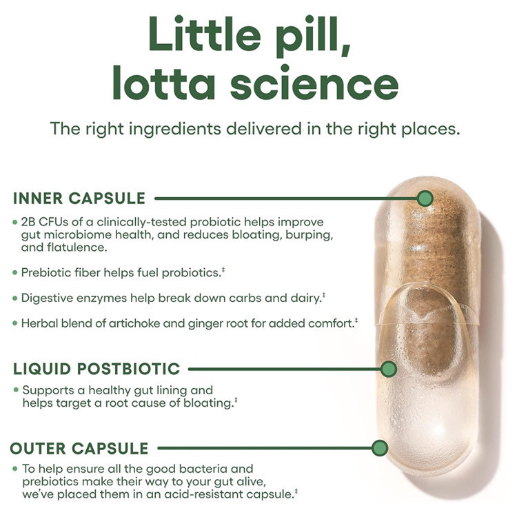 跨境亚马逊热销 草本益生菌胶囊Probiotics capsules30粒肠道健康|undefined
