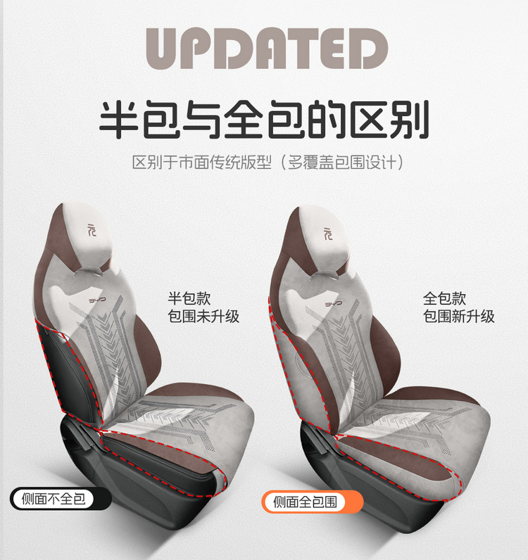Byd Yuan Plus Champion Edition Suede Car Seat Cushion Four Seasons Universal Car Seat Cover Interior Modified Seat Cover