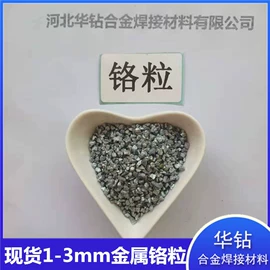 其他金属粉末;镍粉系列;铜粉系列