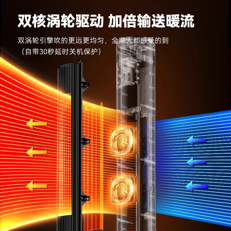 駱駝暖風機石墨烯取暖器立式家用節能省電暖氣爐小型速熱風電暖器