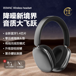 New Cross-Border Active Noise Reduction Head-Mounted Bluetooth Headset High-Quality Wireless Headset Suitable for Apple