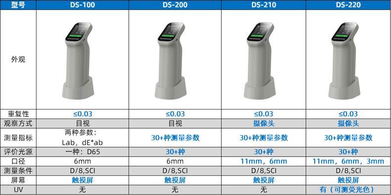 F19D0B9B-E15B-4fa9-97D4-0C528C