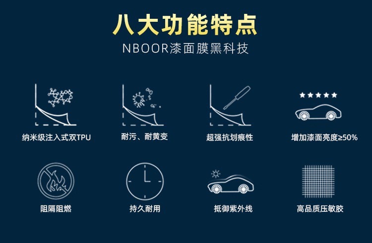 Xp-Noi Tpu Invisible Car Wrap Full Vehicle Paint Protection Film Anti-Scratch No Residue Ppf Transparent Car Protective Film