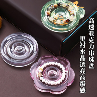 �ִ��OӋ�P����������P͸���鴮չʾ�Pˮ������бP�ֹ�diy����