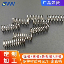 ��݌��É��s���� �ߏ��ȿ�ƣ��SUS301/304���P䓉������M�OӋ