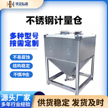 ���P�Ӌ���}���w�ς} �������޷�ĩ�w���ς}Ӌ���϶�