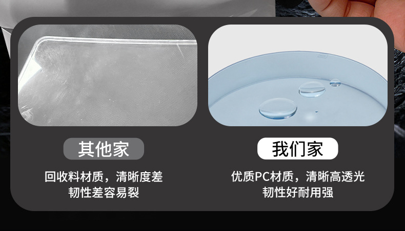 Suitable for Ninebot V70/A260 waterproof instrument case, central control screen protective cover, high-definition transparent modification accessories
