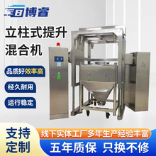 ����ʽ������ϙC �S�Ҳ��P�ʳƷ�ɷۻ��ϙC��ʽ����C����O��