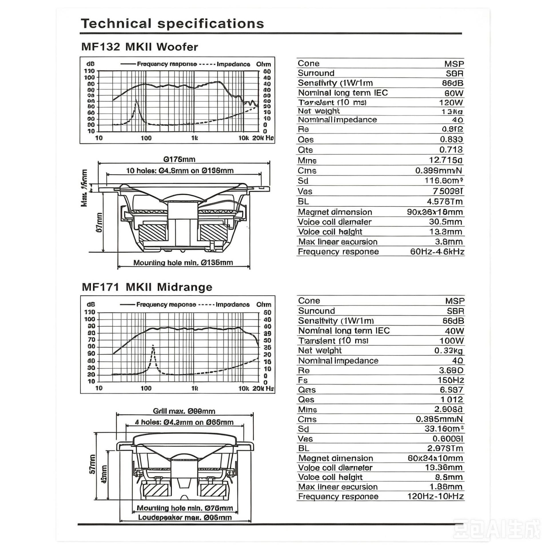 Danish car speakers ESOTAN 272 MKⅡ two-way high and low frequency speaker upgrade modification kit