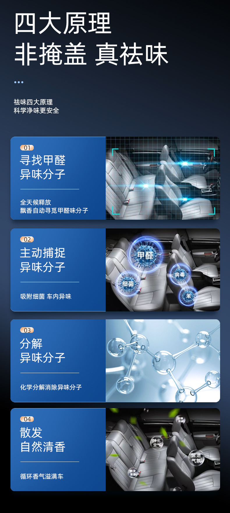 3.jpg?x-oss-process=image/format,png