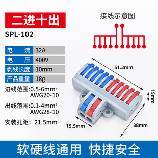 SPL-102���ٽӾ����ӷ־����Ӷ��Mʮ�����������^ܛ��Ӳ���K��