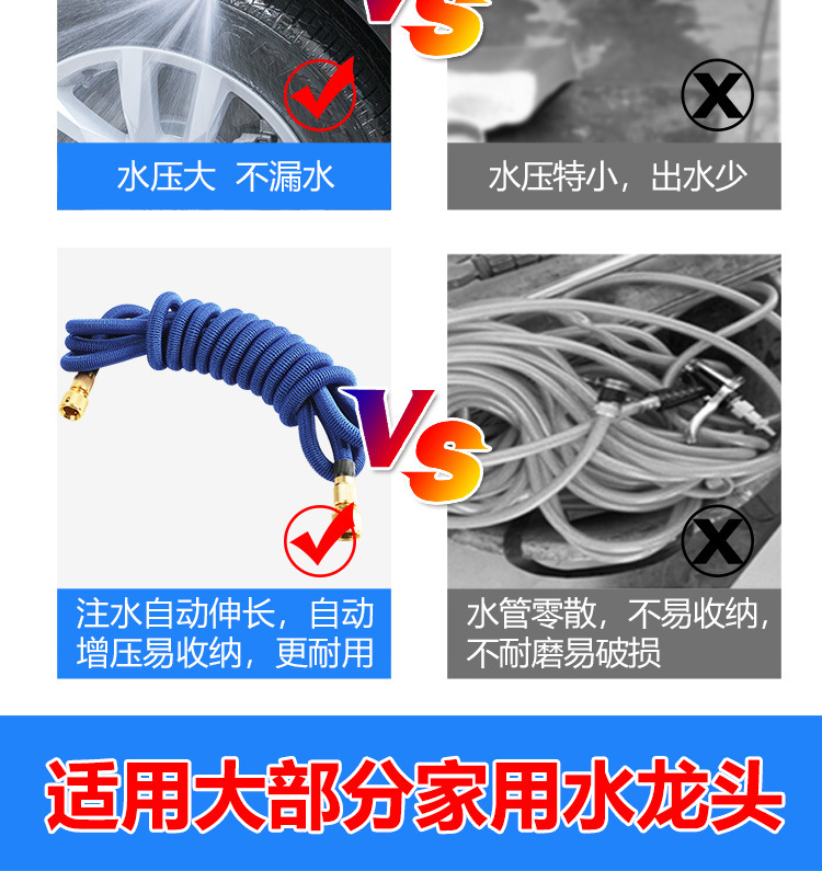 High-pressure car wash water gun, household water gun, retractable hose, water pump, car washer nozzle, flower watering tool set