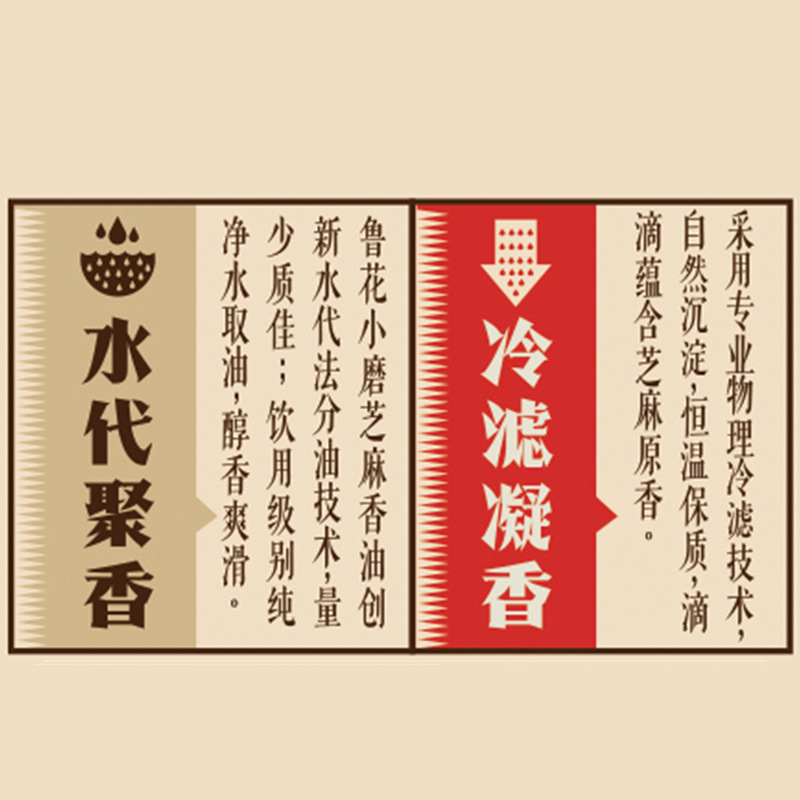 鲁花 小磨芝麻香油180ml*1  100%纯芝麻香油|undefined