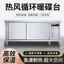 ���ò��P�ů��̨���Lѭ�h�����������ӟṤ��̨�N������̨�����