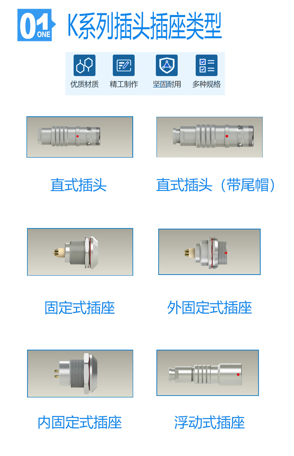 K系列插頭插座類型示例圖