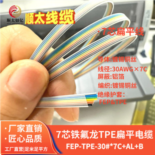 7о��ƽ�� ��о�F�����o��TPE&PUR�͏���100�f�ΰ��趨��