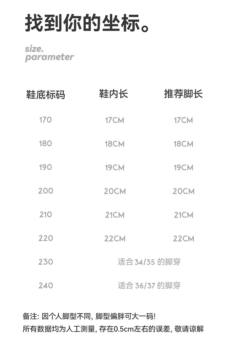 不明確的