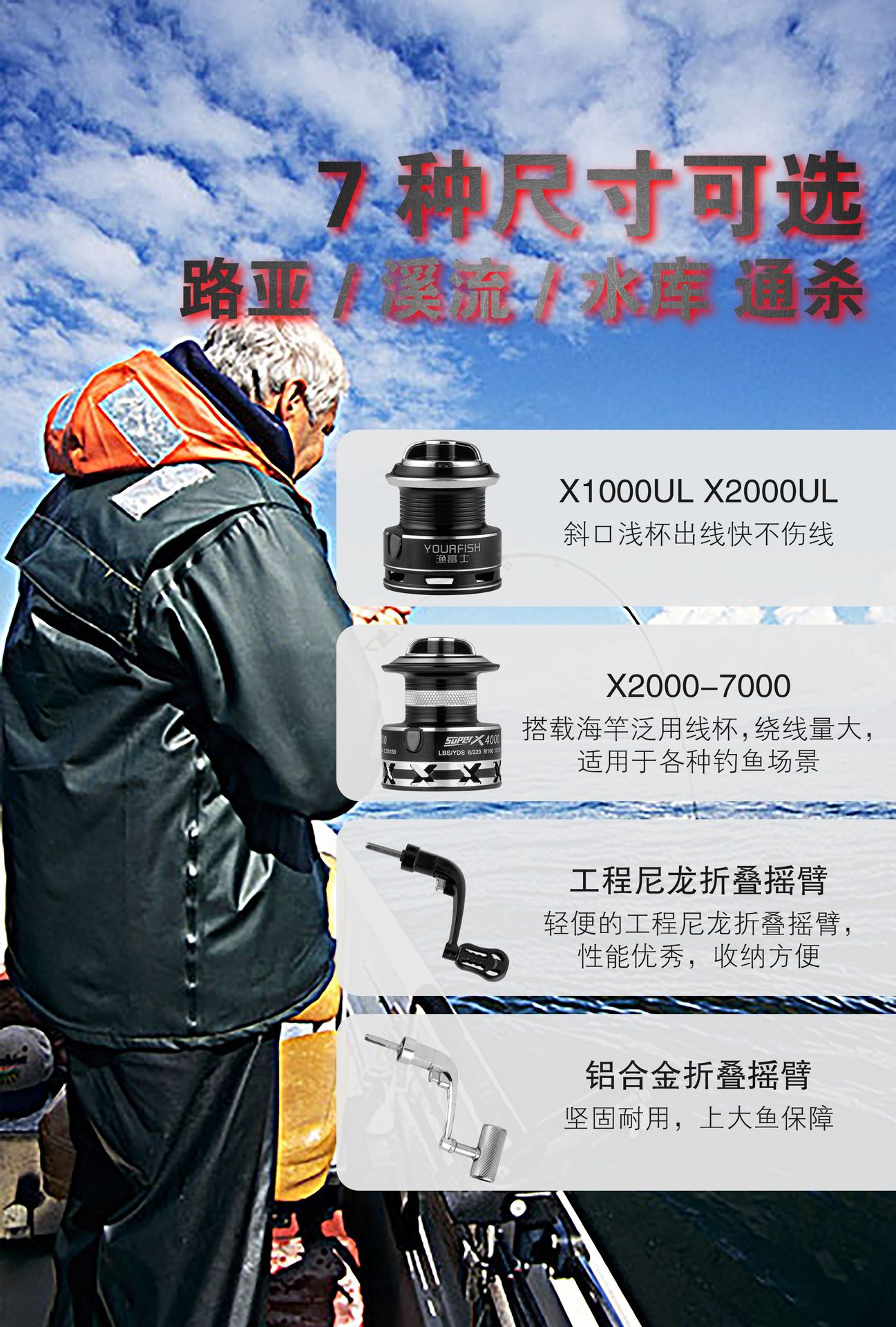 x纺车轮详情图2_02