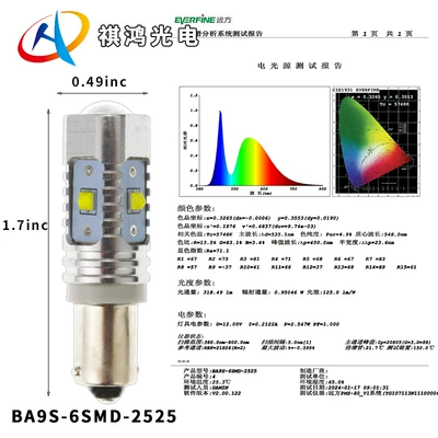 Indicator Light Condenser Lens – Panel (Dashboard) işıqlandırması