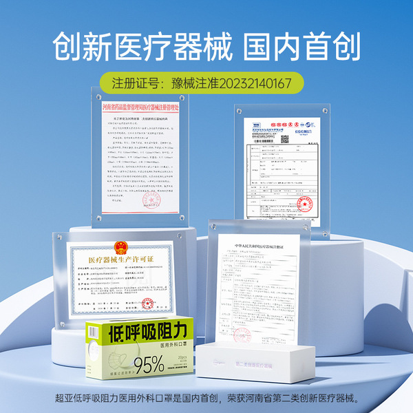 Respiratory disposable white breathable medical mask for adults