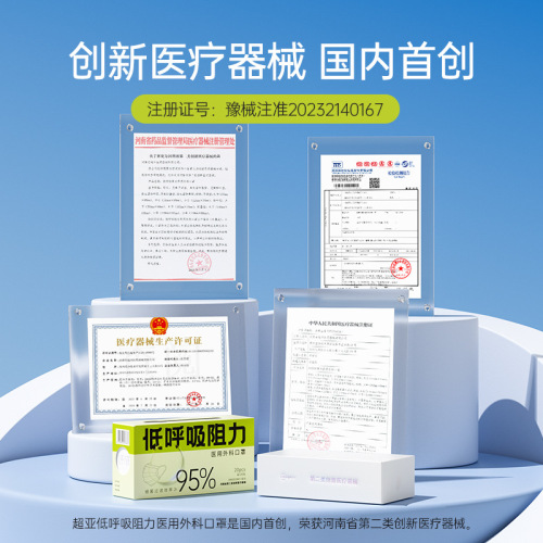 Super sub-low respiratory resistance medical surgical disposable medical white adult breathable