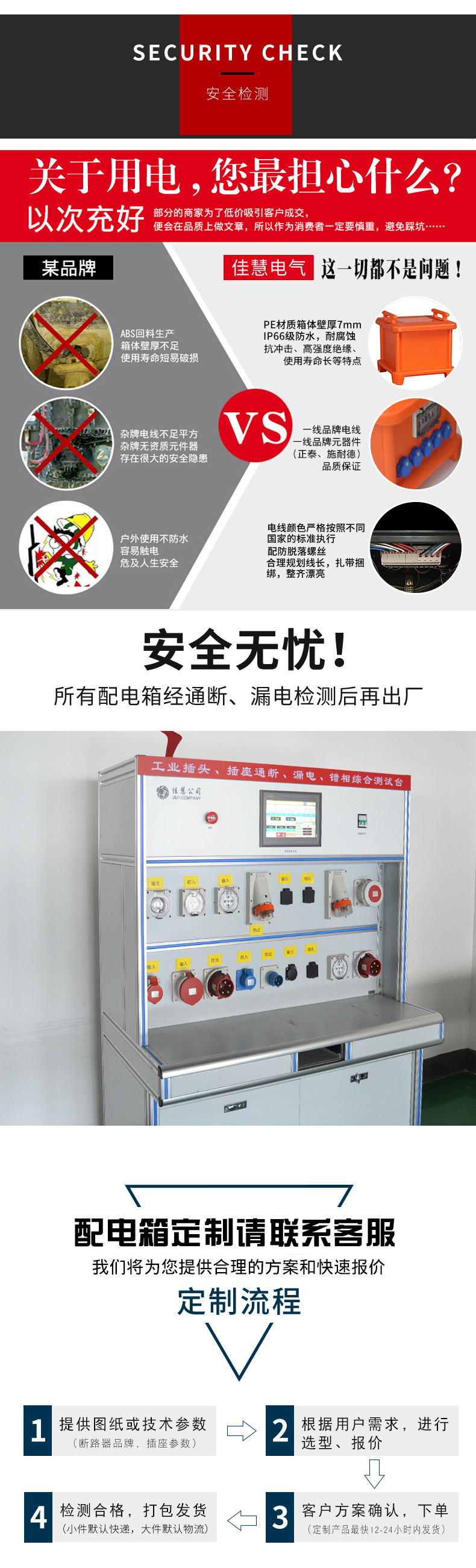 配电箱_双手柄落地式配电箱__03