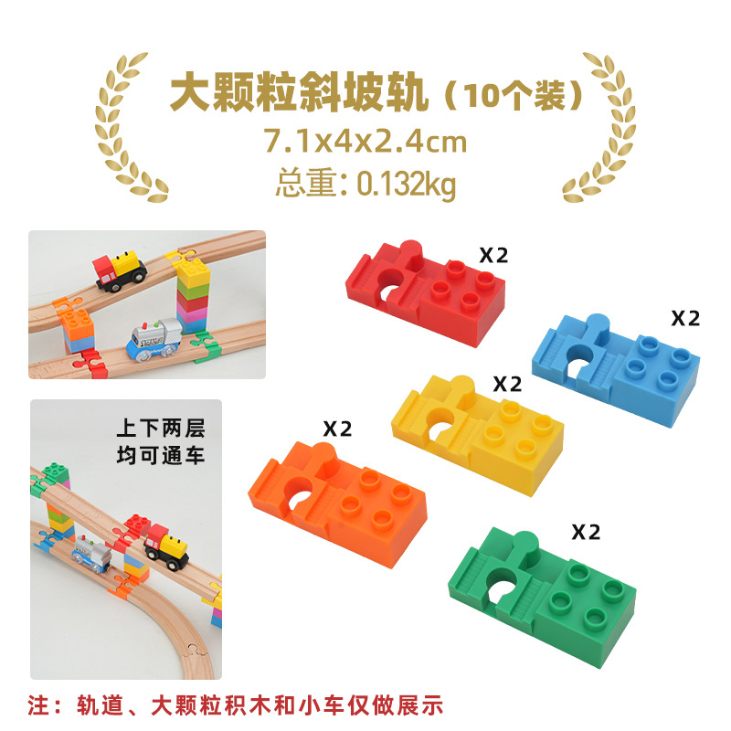 Riel de pendiente de partículas grandes (paquete de 10)