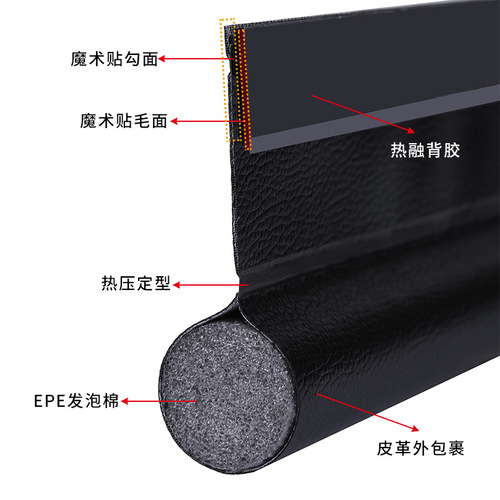Cross-border door seam strip, door bottom seal strip, soundproofing gap, warm windshielding strip, thermal insulation, dust-proof and insect-proof strip