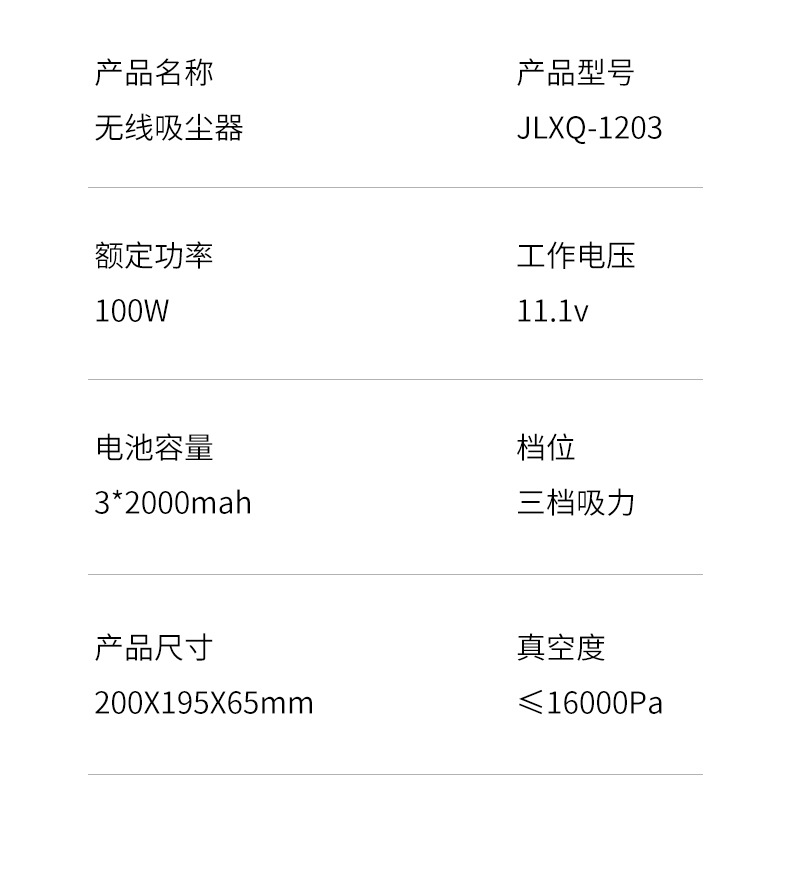 Cross-Border New Car Vacuum Cleaner Car Wireless Super Powerful Suction High Power Small Handheld Mini Vacuum Cleaner