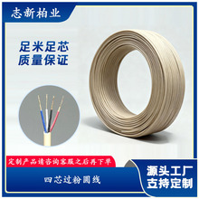 ���Sֱ����о�^���o�׾� ���~��������̖�� �����������l�ɶ���