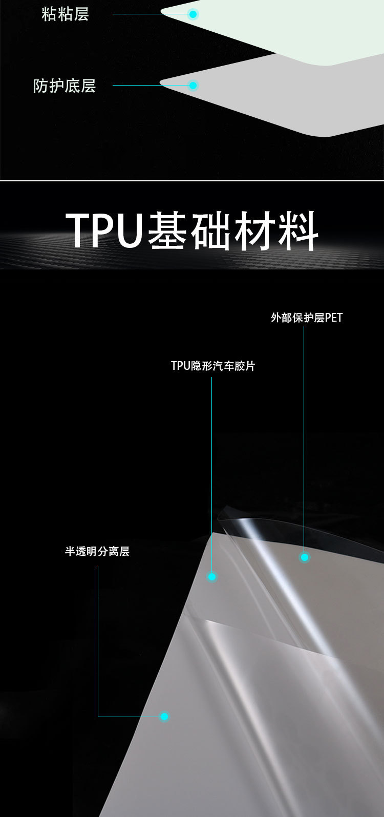 Car TPU intelligent light sensing color changing lamp film transparent black transparent purple headlight color changing film