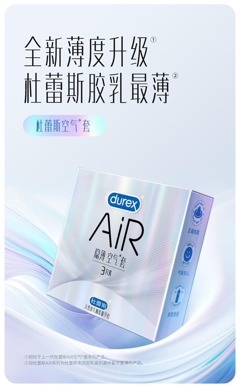 Durex Bold Love Ultra-Thin Latex Condoms with Hyaluronic Acid, Medium, 2-Pack — detail image 13
